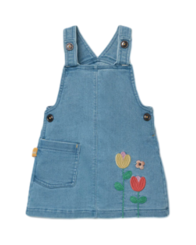 Boboli Ensembles