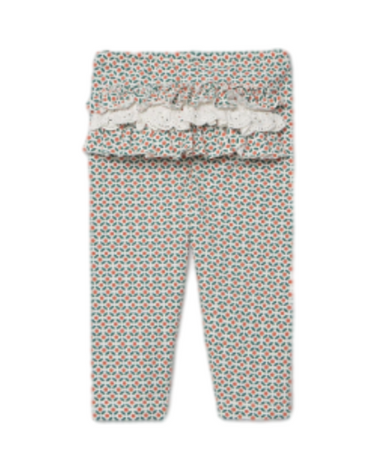 Boboli Ensembles